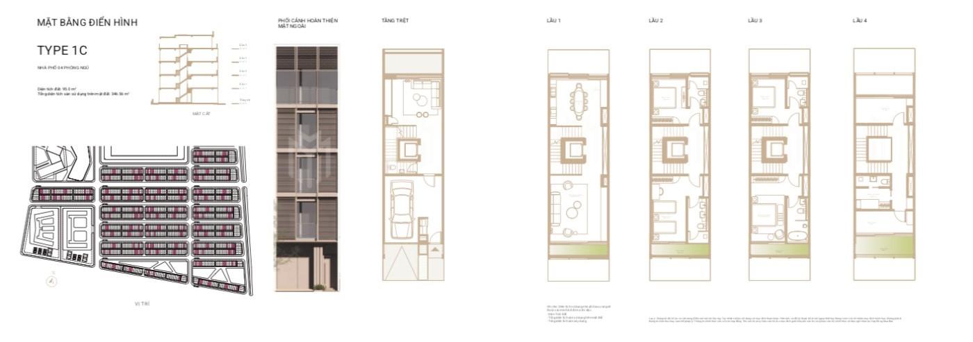 SOHO - The Global City