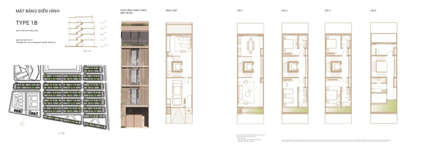 SOHO - The Global City