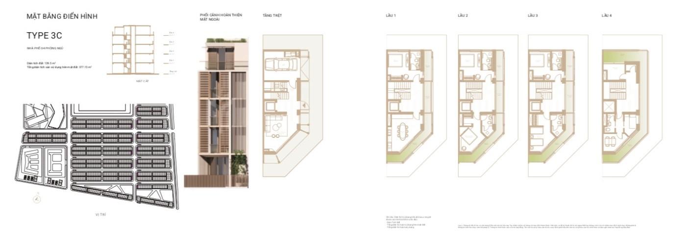 SOHO - The Global City