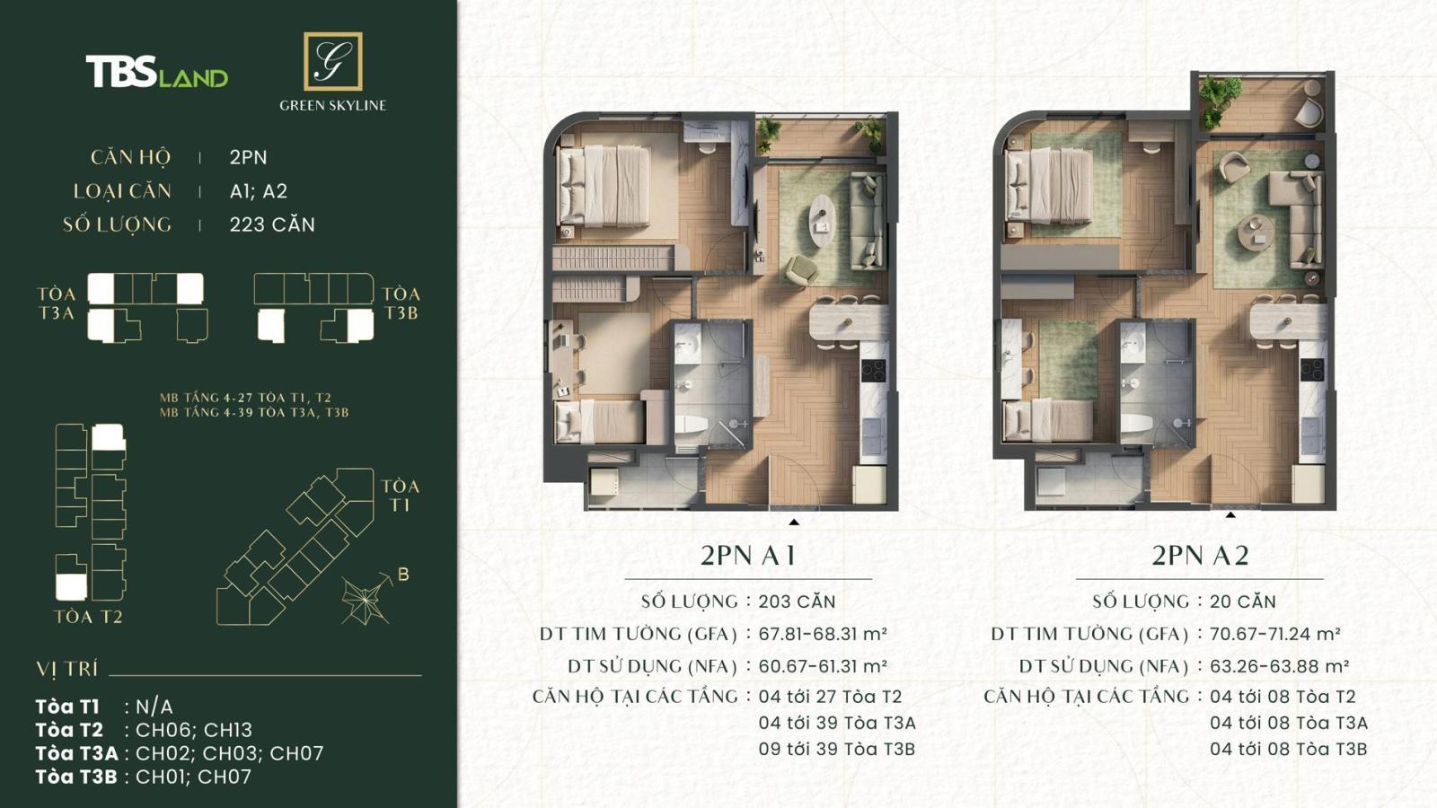 Tiến độ dự án tháng 11/2025 (1)