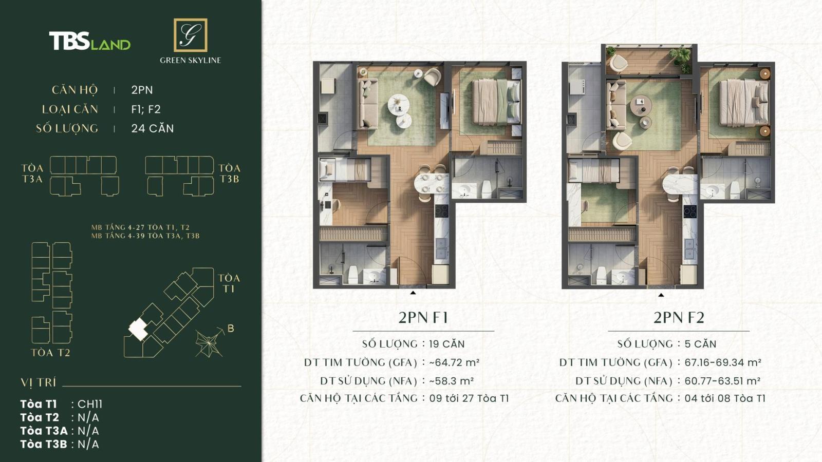 Phòng bếp căn hộ