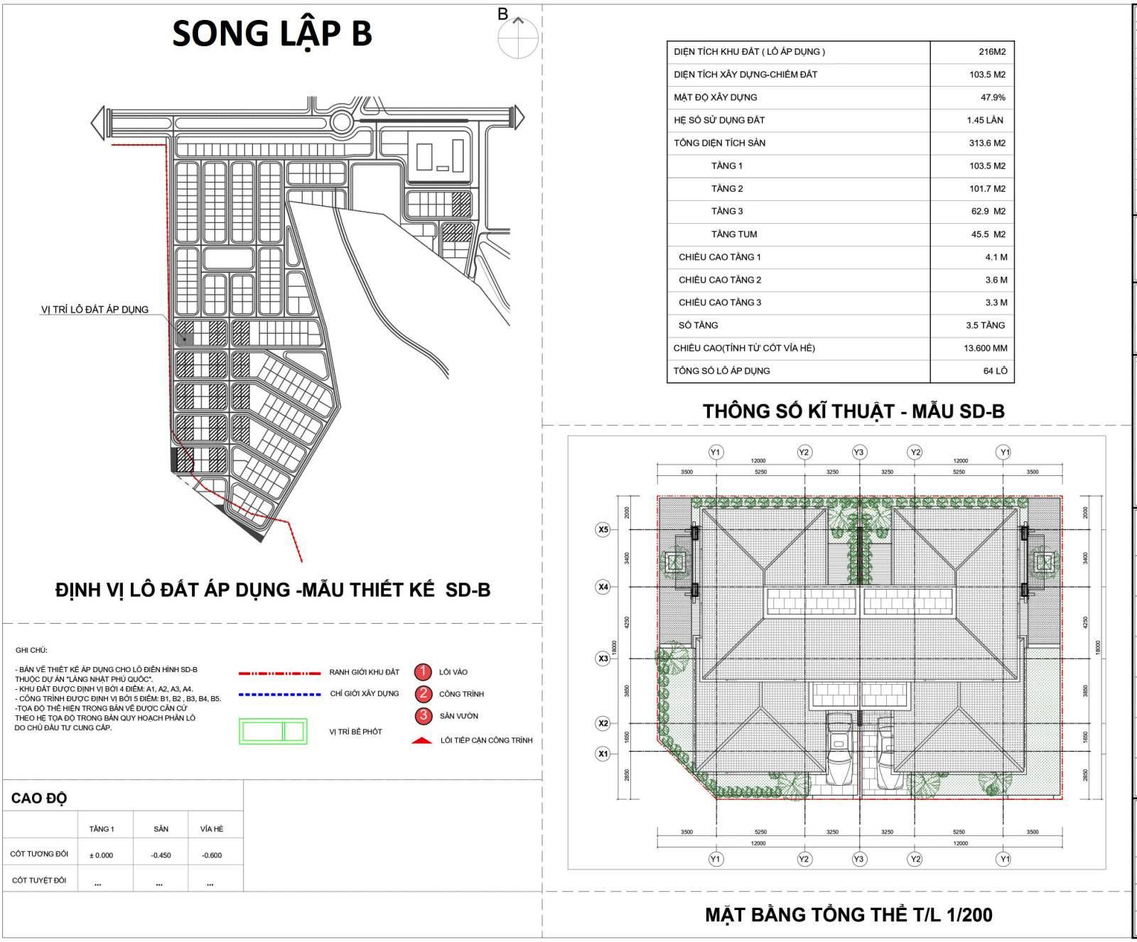 Biệt thự đơn lập