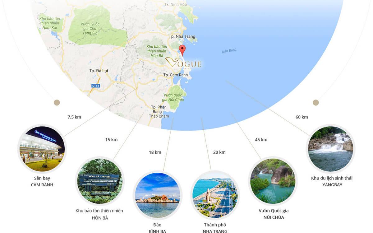 Vogue Resort Nha Trang