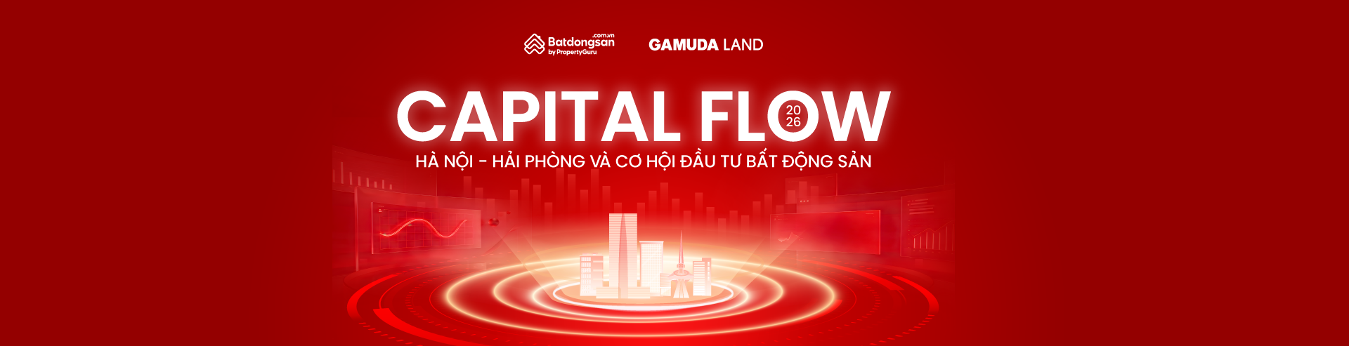  CAPITAL FLOW 2026  - HẢI PHÒNG – HÀ NỘI VÀ CƠ HỘI ĐẦU TƯ BẤT ĐỘNG SẢN
