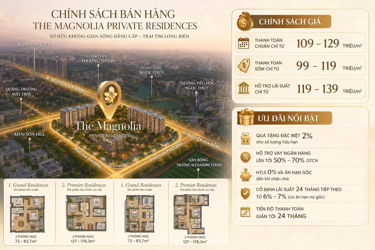 The Magnolia - Booking ngay căn hộ duplex view Sông Hồng, Sông Đuống 251m2 chỉ từ 99 triệu/m2 - Ảnh 4