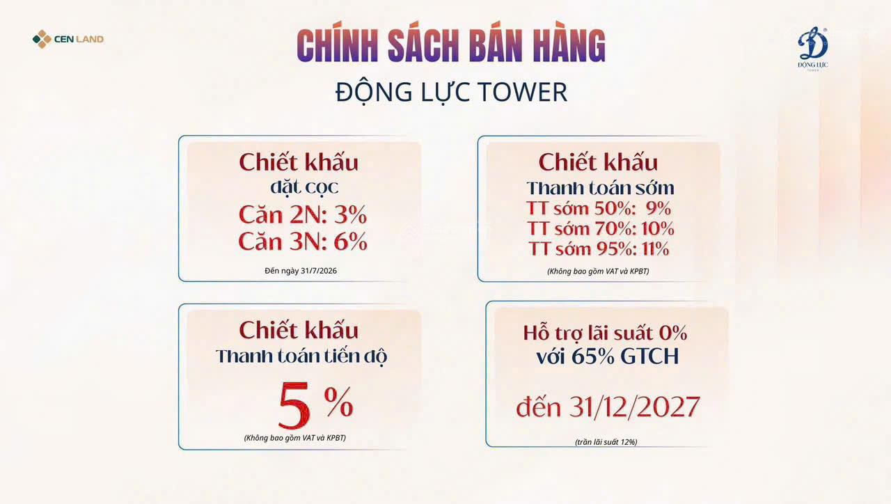 Động Lực Tower - Chỉ còn duy nhất 1 căn 3PN 93.69m2, 89.86tr/m2 tại dự án Động Lực Tower 130 Hạ Đình - 0862.366.568 - Ảnh 7