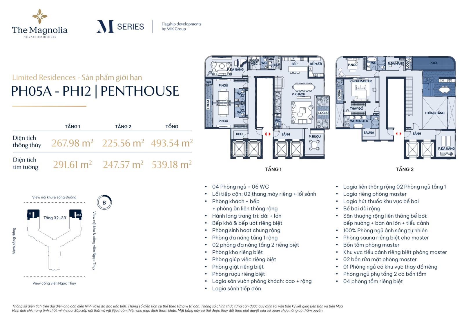 The Magnolia Private Residences - Bán căn 3PN giá từ 9,5 tỷ, 4PN, Duplex sân vườn, Penthouse view sông Hồng, Hồ Tây cách phố cổ 10 phút - Ảnh 5