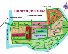Ảnh đại diện