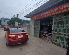 Ảnh đại diện