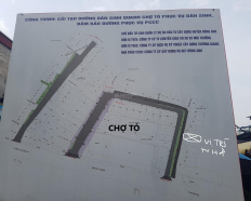 Ảnh đại diện