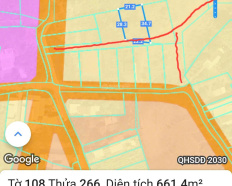 Ảnh đại diện