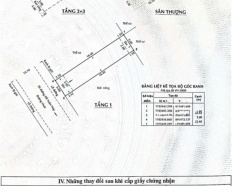 Ảnh đại diện