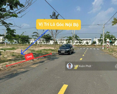 Ảnh đại diện