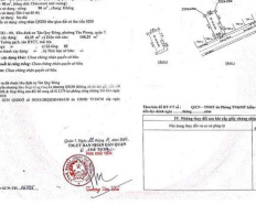 Ảnh đại diện