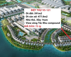 Ảnh đại diện