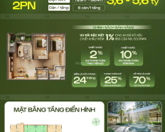 Ảnh đại diện