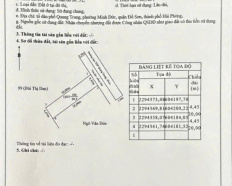 Ảnh đại diện