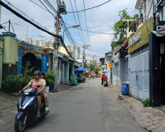 Ảnh đại diện