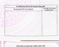 Ảnh đại diện