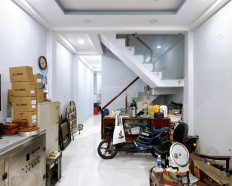 Ảnh đại diện