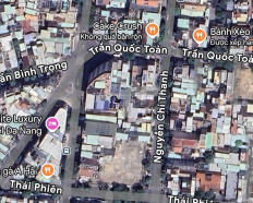 Ảnh đại diện