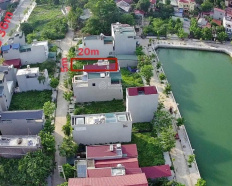 Ảnh đại diện