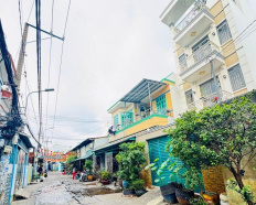 Ảnh đại diện