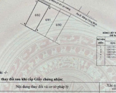 Ảnh đại diện