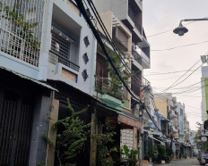 Ảnh đại diện
