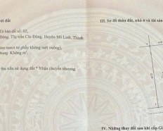 Ảnh đại diện