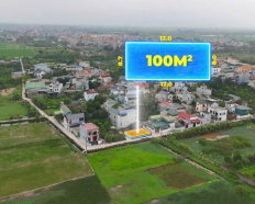 Ảnh đại diện