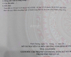 Ảnh đại diện