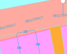 Ảnh đại diện