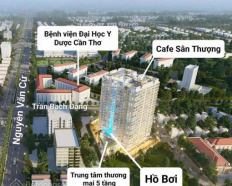 Ảnh đại diện