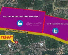 Ảnh đại diện