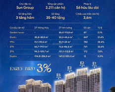 Ảnh đại diện