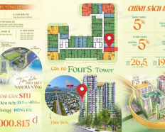 Ảnh đại diện