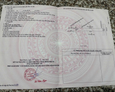 Ảnh đại diện