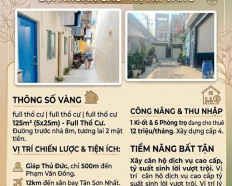 6
            
        
        
            
                
                    
                        GIÁP THỦ ĐỨC-ĐẦU TƯ CĂN HỘ DỊCH VỤ CHO THUÊ-125M2 FULL THỔ - TƯƠNG LAI HAI MẶT TIỀN, GIÁ CHỈ 6 TỶ
                    
                
                
                    
                        6 tỷ
                            ·
                            125 m²
                            ·
                            48 tr/m²

                            ·
                            7
                            
                    
                    
                            
                        TP. Dĩ An (P. Dĩ An mới)
                    
                    
                
            
            
                
                            
                                
                                        
                                    

                                
                                
                                    
                                        ‎Trương Đình Nam
                                    
                                    
                                                
            Đăng hôm nay