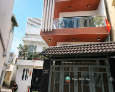 Ảnh đại diện