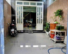 Ảnh đại diện