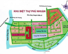 Ảnh đại diện