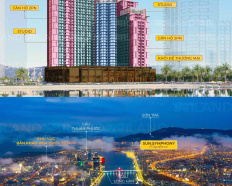 Ảnh đại diện