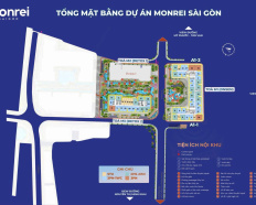 Ảnh đại diện