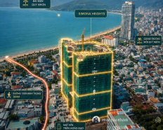 Ảnh đại diện