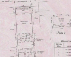 Ảnh đại diện