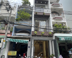 Ảnh đại diện