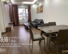 Ảnh đại diện