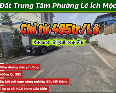 Ảnh đại diện
