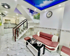 Ảnh đại diện